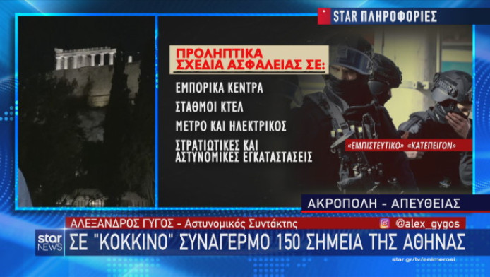 Σε "κόκκινο συναγερμό" 150 σημεία της Αθήνας για επίθεση λόγω Ισραήλ! (ΒΙΝΤΕΟ)