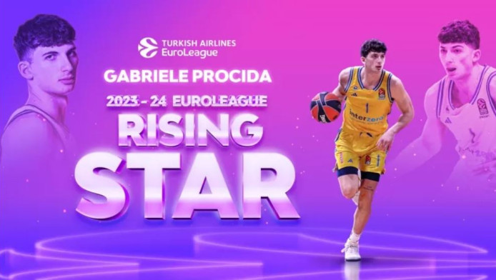 Σημειώστε το όνομα - Ποιος πήρε το βραβείο Rising Star στη Euroleague (Vid)