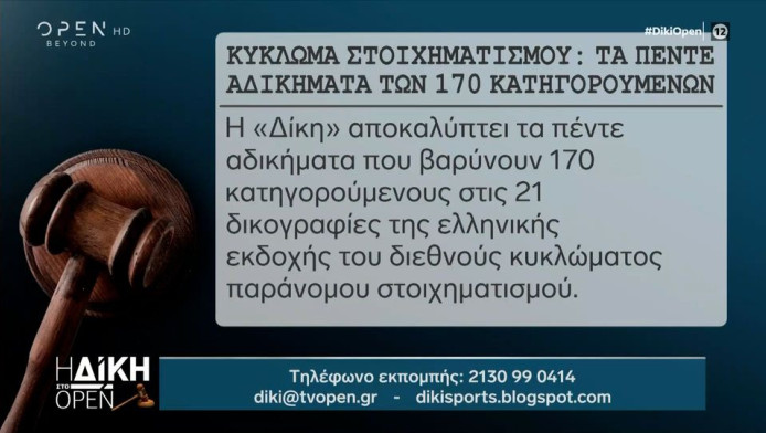 Κύκλωμα στοιχηματισμού στην Ελλάδα! Τα 5 αδικήματα των 170 κατηγορούμενων 