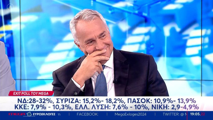 Πρώτη αντίδραση Βορίδη για exit polls - Του την... έπεσε η Ράνι Τζίμα (Vid)