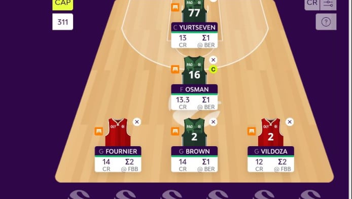 Φουρνιέ - Οσμάν και κακός χαμός στο EuroLeague Greek Fantasy Challenge