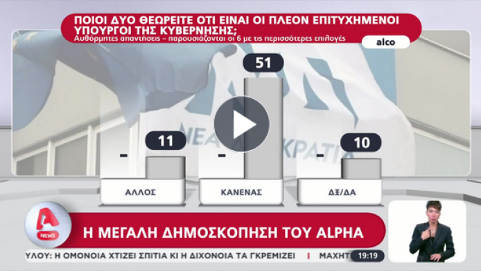 Δημοσκόπηση με εκπλήξεις: Ποιος υπουργός σαρώνει με 26% και ποιος... πάτωσε