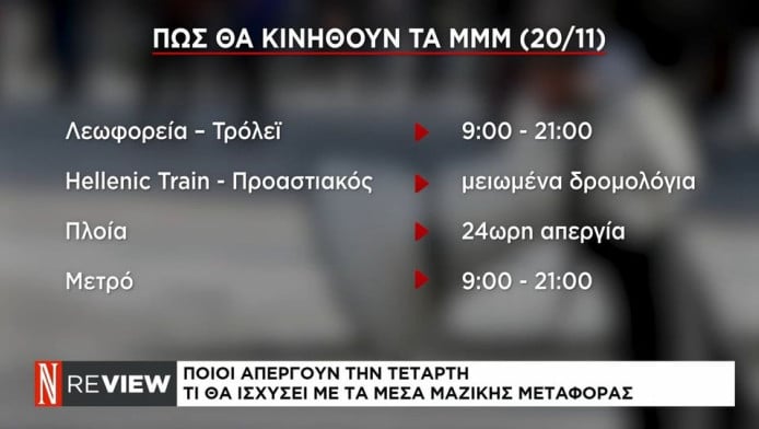 Απεργία ΓΣΕΕ – ΑΔΕΔΥ: Πώς θα κινηθούν τα Mέσα – Τι θα γίνει με τα ταξί