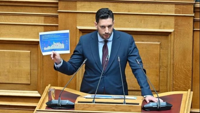 Νέος Κώδικας Οδικής Κυκλοφορίας: Αναλυτικά οι ποινές και τα πρόστιμα