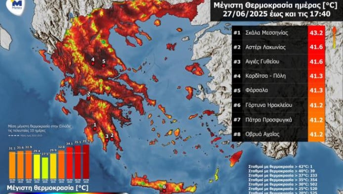 Αλλάζει πάλι ο καιρός: Μετά τον καύσωνα... καταιγίδες & πτώση θερμοκρασίας!