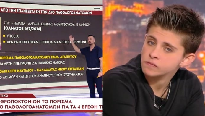 Σοκαριστικά ευρήματα για τα 4 βρέφη της Αμαλιάδας: Νεκρά όλα από... (VID)