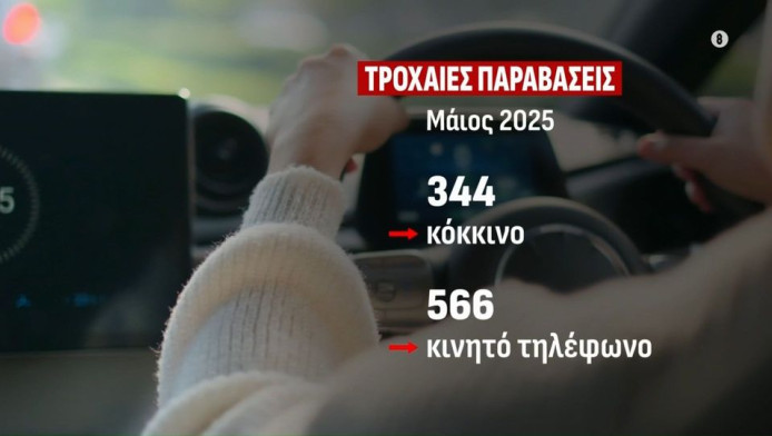 Σοκαριστικά στοιχεία για τα τροχαία στην Αττική