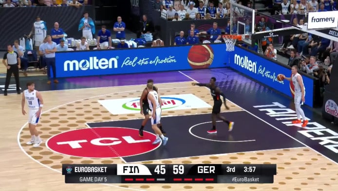 Οι αθλητικές μεταδόσεις της ημέρας με Eurobasket 2025