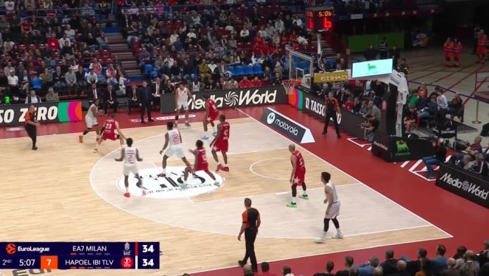 Πάρτι στο Μιλάνο και κορυφή για τη Χάποελ Τελ Αβίβ (Ηighlights)