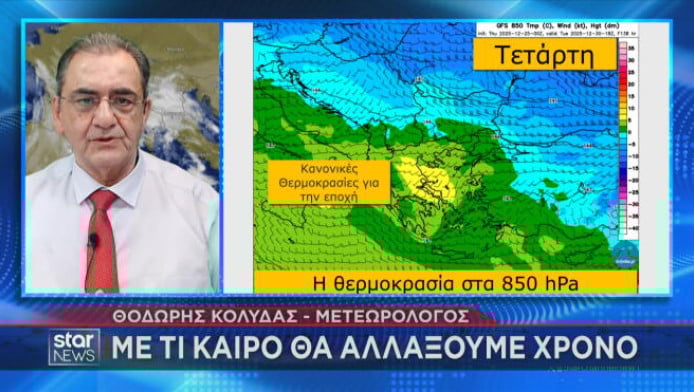 Κολυδάς: Με τι καιρό θα αλλάξουμε χρόνο