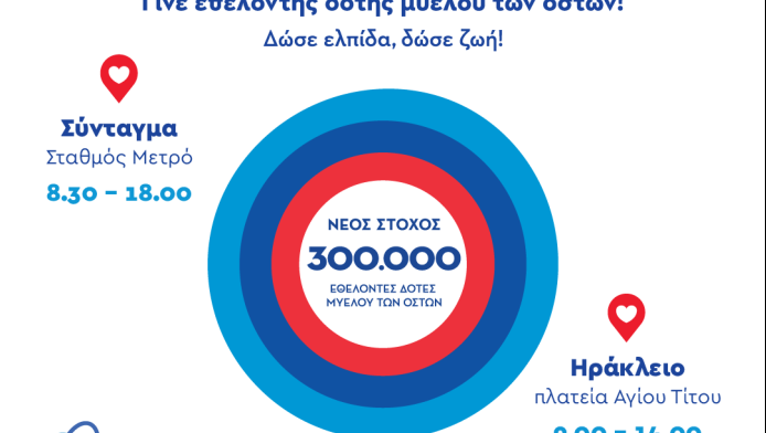 Η Motor Oil και το «ΟΡΑΜΑ ΕΛΠΙΔΑΣ» ενώνουν τις δυνάμεις τους