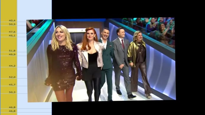 Όλο το παρασκήνιο – To ρεκόρ του «Παρά Πέντε» φέρνει νέα συνεργασία