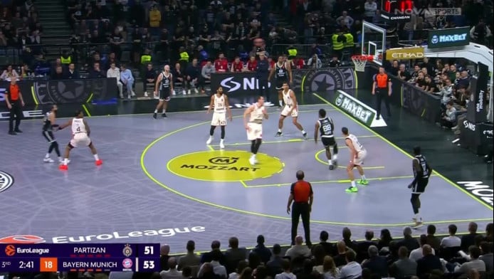 Γύρισε στις νίκες στη μετά-Ομπράντοβιτς εποχή η Παρτιζάν (Ηighlights)