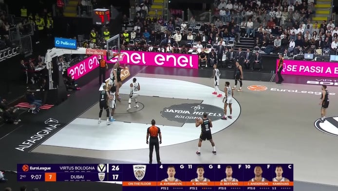 Η Βίρτους "καθάρισε" τη Ντουμπάι με ήρωα τον Βιλντόζα (Highlights)