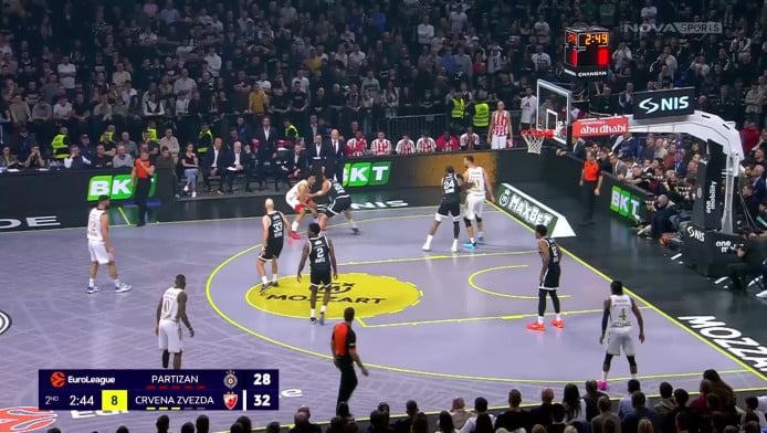 Η απίθανη ατμόσφαιρα, το… Λεσοράκι και οι έξαλλοι πανηγυρισμοί της Παρτιζάν