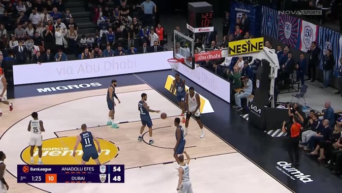 Σόκαρε την Εφές η Ντουμπάι με σούπερ Ράιτ (Hls)