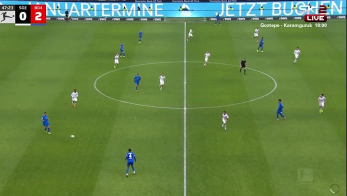 Σε καλό φεγγάρι η Λεβερκούζεν - Φουλ για Ch. League η Χόφενχαϊμ (ΒΙΝΤΕΟ)