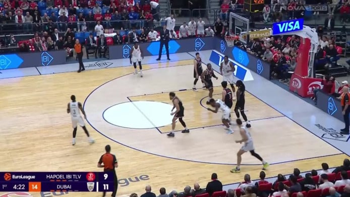 “Πάτησε” την Ντουμπάι η Χάποελ Τελ Αβίβ-Παρέα με Βαλένθια στο… ρετιρέ (Vid)