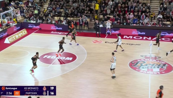 Επιβλητική η Μονακό - 100άρα στην Παρτιζάν (Highlights)