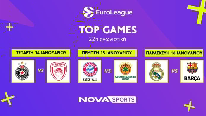 Μπασκετική πανδαισία με EuroLeague, ισπανικό «El Clasico» στο Novasports! 