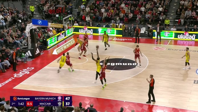 Επιβλητική Μπάγερν - Έκανε πλάκα κόντρα στη Μακάμπι (Hls)