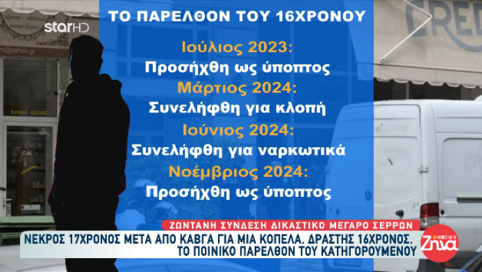 Η κίνηση του 16χρονου που εξόργισε - Το "ντου" και τι έκανε στις κάμερες