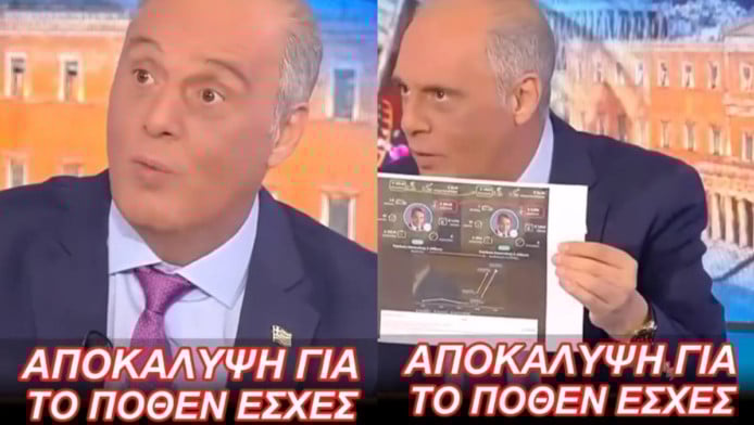 Κυριάκος Βελόπουλος: «Αυτό είναι το Πόθεν έσχες του κυρίου Μητσοτάκη»