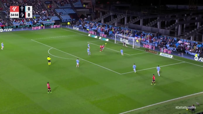 Κεφαλιά οβίδα του Μπούντιμιρ - Χρειάστηκε μια τελική για να σκοράρει (Vid)