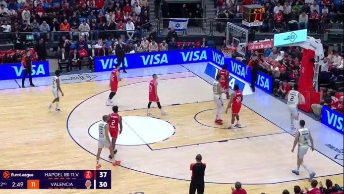 Δεν είναι καθόλου καλά η Χάποελ - Μεγάλο διπλό η Βαλένθια (Ηighlights)