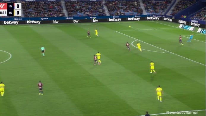 Ολοταχώς για Champions League η Βιγιαρεάλ - Διπλό με Λεβάντε (ΒΙΝΤΕΟ)