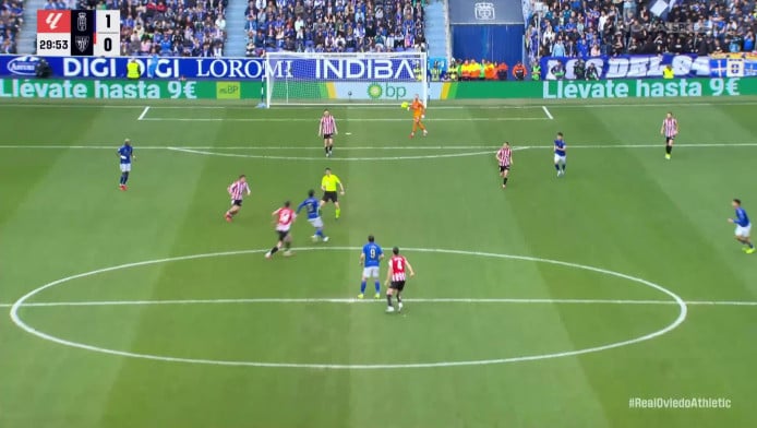 Ανατροπή η Μπιλμπάο με Οβιέδο - Ζωντανή στη μάχη της Ευρώπης (Highlights)