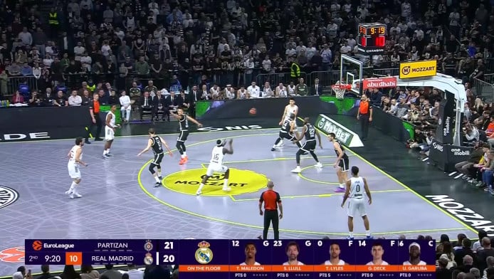 Απόδραση για Ρεάλ στο Βελιγράδι - Δύσκολο διπλό με Παρτιζάν (Hls)