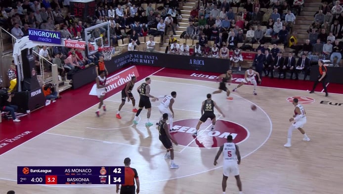 Η Μονακό ξύπνησε, έβαλε 102 πόντους και "καθάρισε" τη Μπασκόνια (Hls)