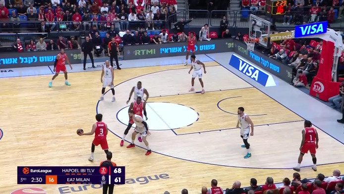 Επέστεψε στις νίκες η Χάποελ - Δύσκολη επικράτηση με Αρμάνι (Hls)