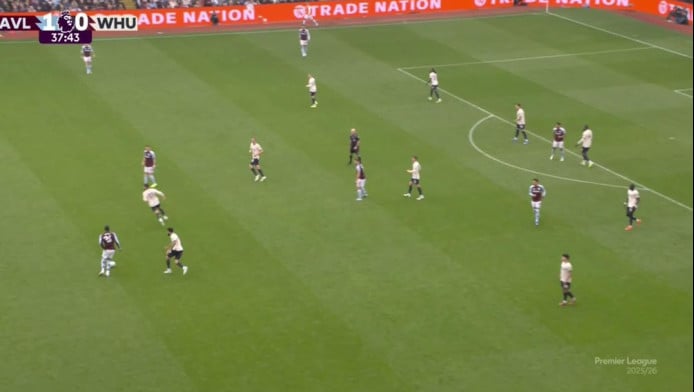 "Σεντονάτη" η Αστον Βίλα - Μεγάλη ανάσα για Νότιγχαμ, "βύθισε" Τότεναμ (Vd)