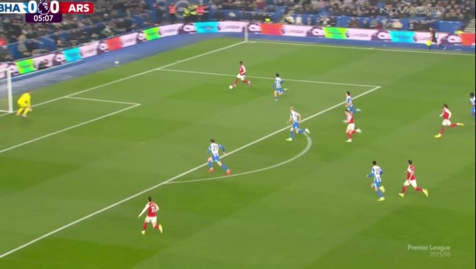 Δώρο Νότιγχαμ σε Άρσεναλ και πιο κοντά στον τίτλο! - Την… πάτησε η Σίτι