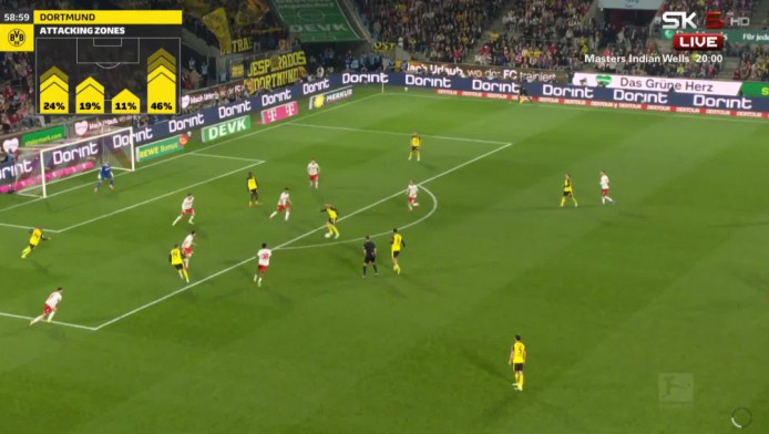 Πίσω στα τρίποντα η Ντόρτμουντ - Τουλάχιστον θα… κουνήσει σεντόνι (Vid)