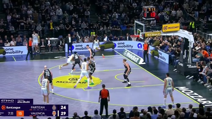 Τι ματσάρα στο Βελιγράδι! - Η Παρτιζάν “πλήγωσε” τη Βαλένθια (Ηighlights)