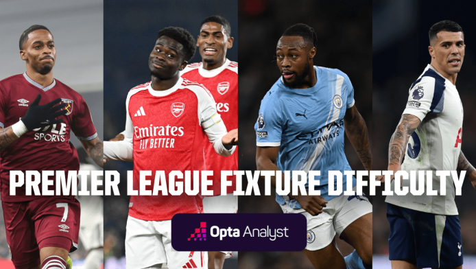 Premier League: Ποιος έχει το πιο δύσκολο φινάλε στη μάχη του τίτλου