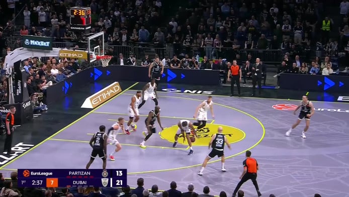 Η Παρτιζάν το γύρισε με Ντουμπάι και έκανε "δώρο" στον ΠΑΟ (Highlights)