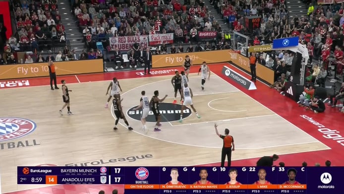 Απίστευτη Εφές - Επιστροφή από -13 & νίκη με buzzer beater στο Μόναχο (Hls)