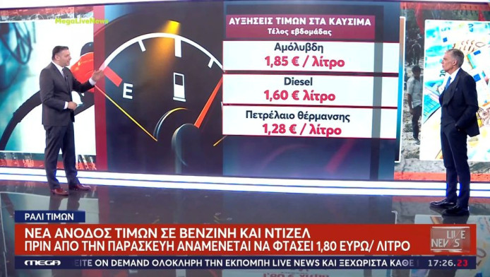 Σοκ στα πρατήρια: Αυξήσεις μέχρι 15% στα καύσιμα - Πού θα φτάσει η αμόλυβδη