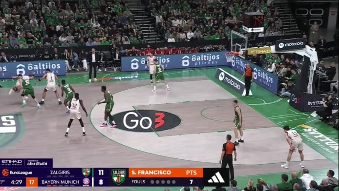 Oλοταχώς για εξάδα η Ζαλγκίρις - Χαμογέλασε με Μπάγερν (Highlights)