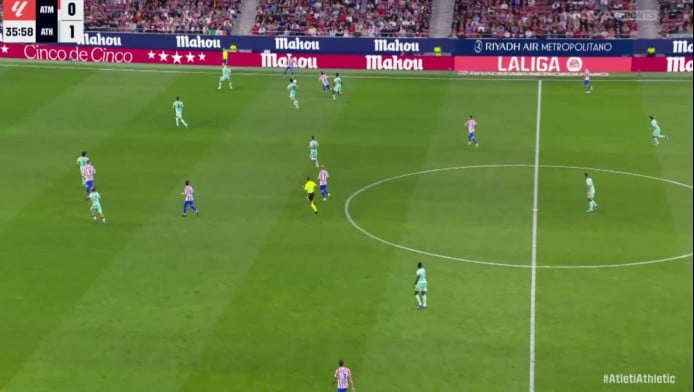 Kαλή ψυχολογία η Ατλέτικο πριν την Άρσεναλ-Δύσκολα Ευρώπη η Μπιλμπάο (Vid)