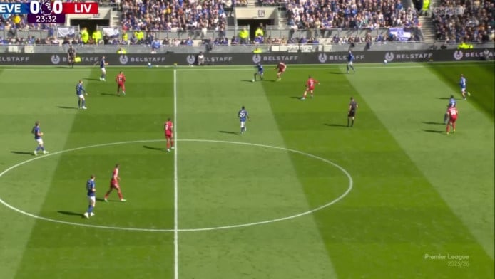 Ξέρανε στο 90’+11 την Έβερτον ο Φαν Ντάικ - 4άρα παραμονής η Νότιγχαμ (Vid)