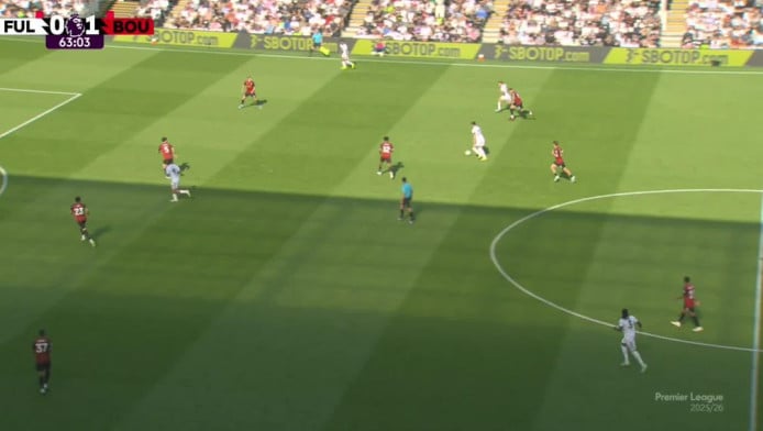 Θα είναι Ευρωπαία η Μπόρνμουθ - Μπορεί και Champions League! (Vid)