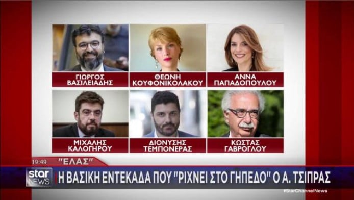 "Κλείδωσε" η βασική 11αδα του Τσίπρα - Το πλάνο για να κερδίσει τις εκλογές