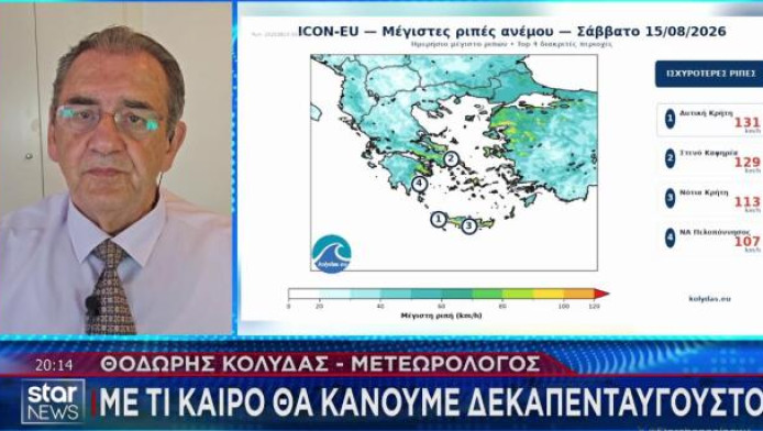 Θοδωρής Κολυδάς: Με τι καιρό θα κάνουμε Δεκαπενταύγουστο (ΒΙΝΤΕΟ)
