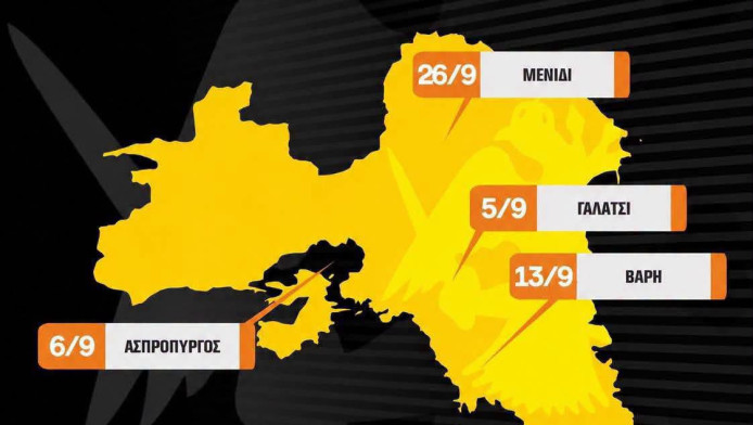 Τρέξε να προλάβεις τελευταίες δοκιμές στην ΑΕΚ