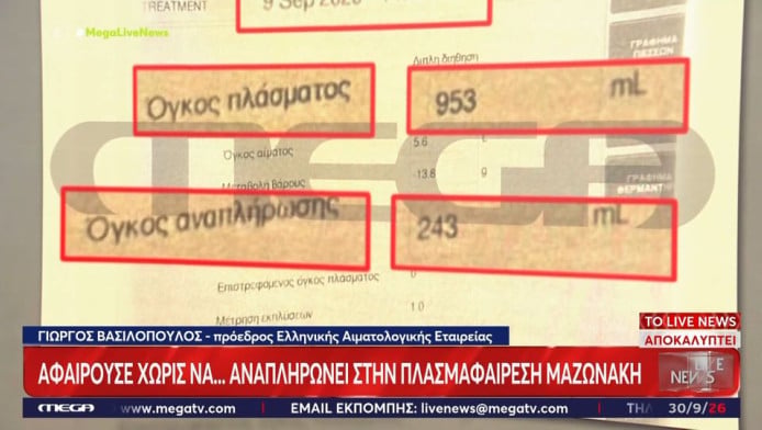 Ντοκουμέντο: Το μοιραίο λάθος που σκότωσε τον Γιώργο Μαζωνάκη